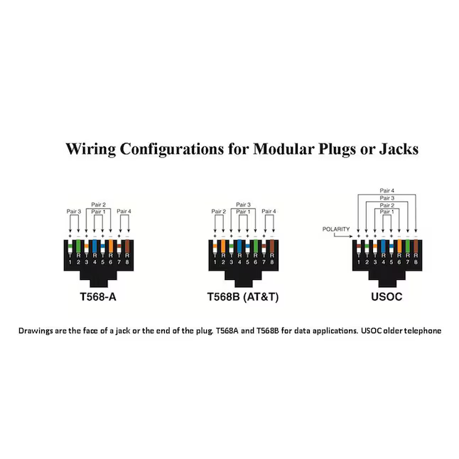 IDEAL Datacomm RJ45/RJ11 Modular Plug Kit Data Crimper, 23-26 Awg Solid, 23-26 Awg Stranded, 33-700     57620 *HD2406, Retail: $52.49, FINAL PRICE: $34.99 + TAX