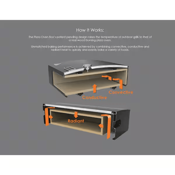 BakerStone Original Series Portable Gas Pizza Oven Box Kit BAKERSTONE O-AJLBD-E-000 *JR24 [Bakerstone Liquid Propane Pizza Oven (with Accessories) [FB046] MSRP: $ 449.99