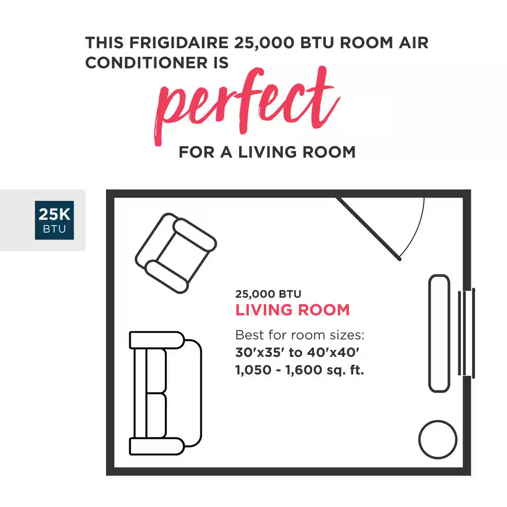 Frigidaire 25,000 BTU 230V Window Air Conditioner Cools 1600 Sq. Ft. with Slide Out Chassis in White